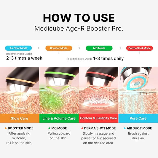 AGE-R Booster Pro Black - Medicube