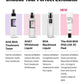 AHA/BHA Clarifying Treatment Toner 150ml - Cosrx