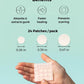 Acne Pimple Master Patch 1 Sheet- Cosrx